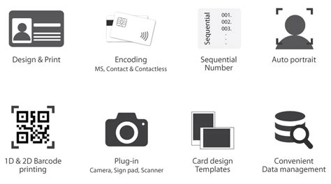 smart id card design software|smart id card download.